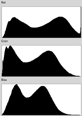 IR-Kan%E4le.gif